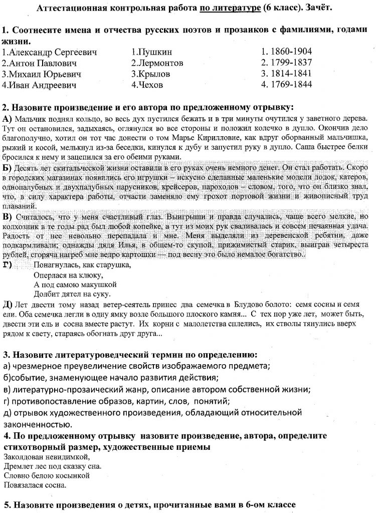 Спецификация Контрольной Работы По Родной Русской Литературе